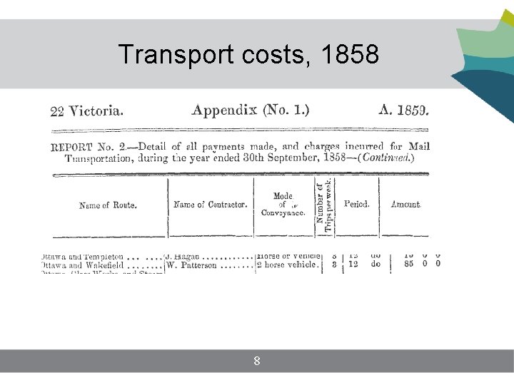 Transport costs, 1858 8 Transport costs, 1858 8