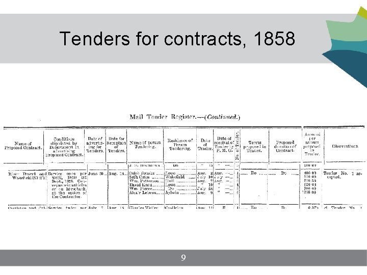 Tenders for contracts, 1858 9 Tenders for contracts, 1858 9