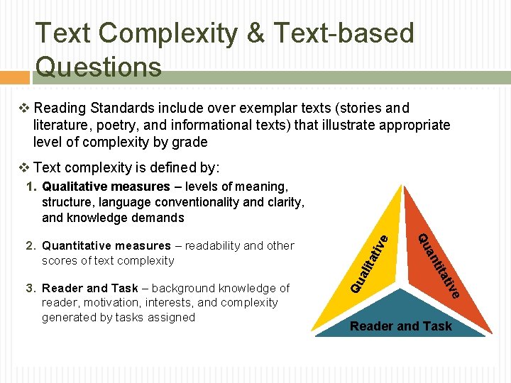 Text Complexity & Text-based Questions v Reading Standards include over exemplar texts (stories and Text Complexity & Text-based Questions v Reading Standards include over exemplar texts (stories and