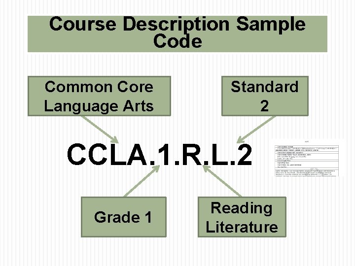 Course Description Sample Code Common Core Language Arts Standard 2 CCLA. 1. R. L. Course Description Sample Code Common Core Language Arts Standard 2 CCLA. 1. R. L.