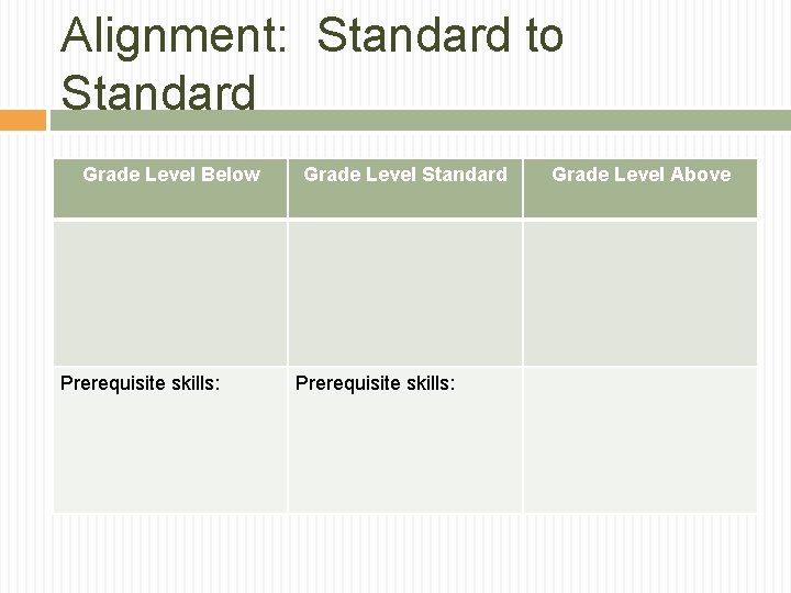 Alignment: Standard to Standard Grade Level Below Prerequisite skills: Grade Level Standard Prerequisite skills: Alignment: Standard to Standard Grade Level Below Prerequisite skills: Grade Level Standard Prerequisite skills: