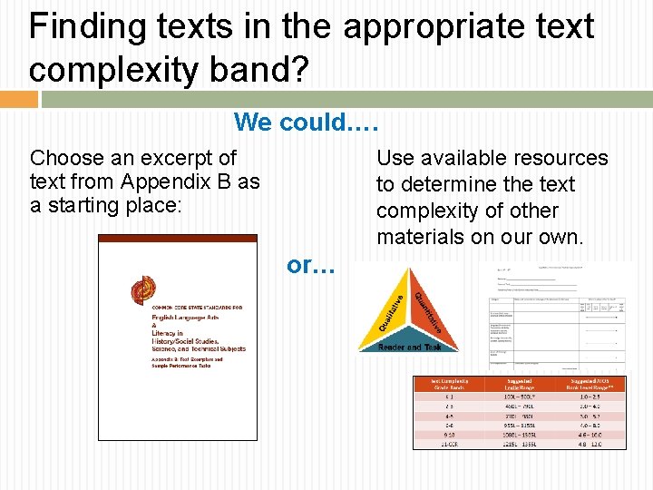 Finding texts in the appropriate text complexity band? We could…. Use available resources to Finding texts in the appropriate text complexity band? We could…. Use available resources to