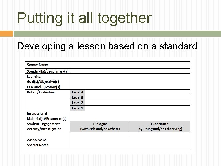Putting it all together Developing a lesson based on a standard Putting it all together Developing a lesson based on a standard