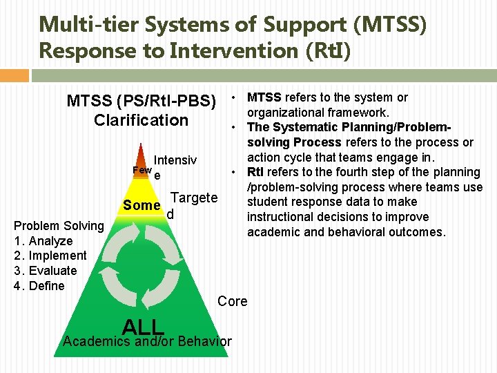 Multi-tier Systems of Support (MTSS) Response to Intervention (Rt. I) MTSS (PS/Rt. I-PBS) Clarification Multi-tier Systems of Support (MTSS) Response to Intervention (Rt. I) MTSS (PS/Rt. I-PBS) Clarification