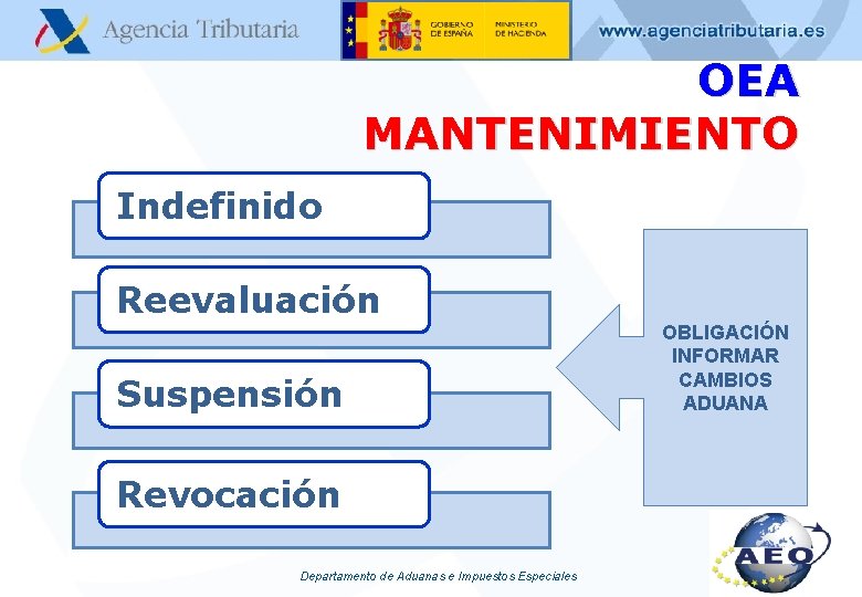 OEA MANTENIMIENTO Indefinido Reevaluación Suspensión Revocación Departamento de Aduanas Especiales Departamento de Aduanasee Impuestos