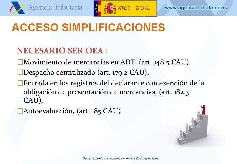 ACCESO SIMPLIFICACIONES NECESARIO SER OEA : �Movimiento de mercancías en ADT (art. 148. 5