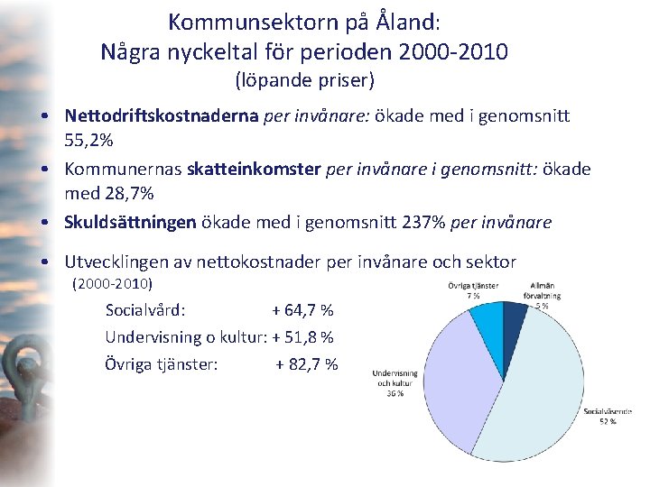 Kommunsektorn på Åland: Några nyckeltal för perioden 2000 -2010 (löpande priser) • Nettodriftskostnaderna per