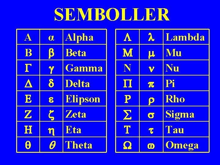 SEMBOLLER A B α Alpha Beta Gamma Delta Elipson Zeta Eta Theta N Lambda