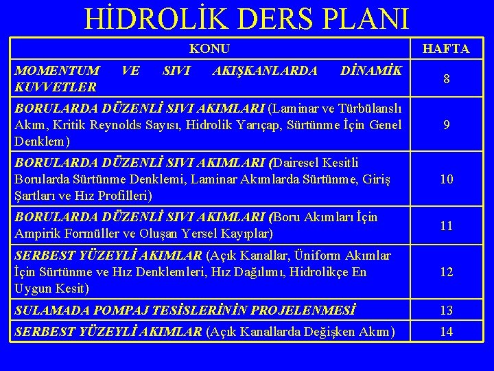 HİDROLİK DERS PLANI KONU MOMENTUM KUVVETLER VE SIVI AKIŞKANLARDA HAFTA DİNAMİK 8 BORULARDA DÜZENLİ