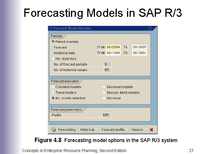 Forecasting Models in SAP R/3 Figure 4. 8 Forecasting model options in the SAP