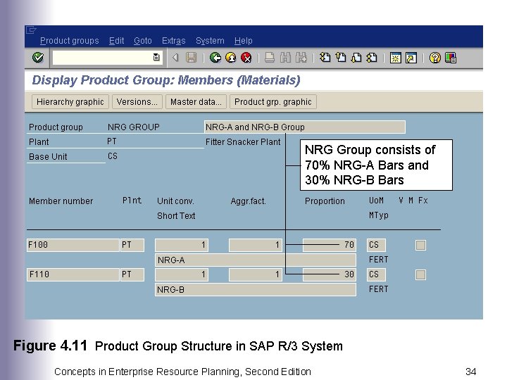 NRG Group consists of 70% NRG-A Bars and 30% NRG-B Bars Figure 4. 11