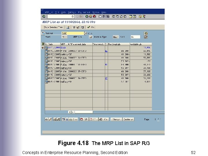 Figure 4. 18 The MRP List in SAP R/3 Concepts in Enterprise Resource Planning,