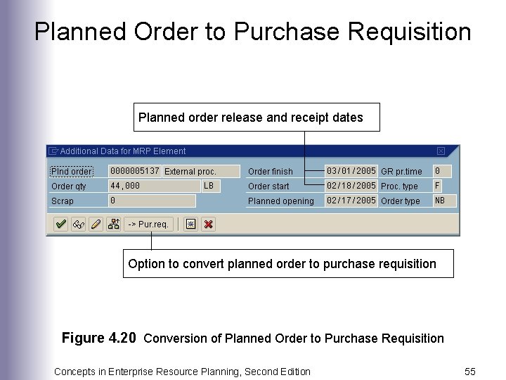 Planned Order to Purchase Requisition Planned order release and receipt dates Option to convert