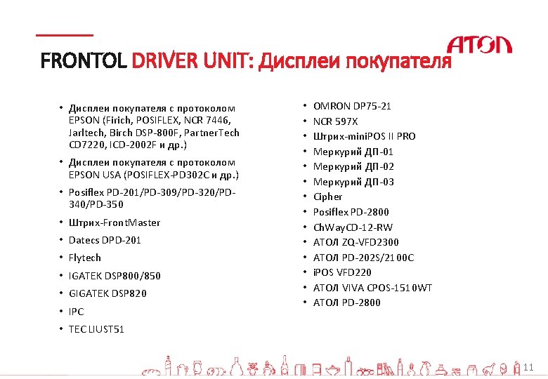 FRONTOL DRIVER UNIT: Дисплеи покупателя • Дисплеи покупателя с протоколом EPSON (Firich, POSIFLEX, NCR FRONTOL DRIVER UNIT: Дисплеи покупателя • Дисплеи покупателя с протоколом EPSON (Firich, POSIFLEX, NCR