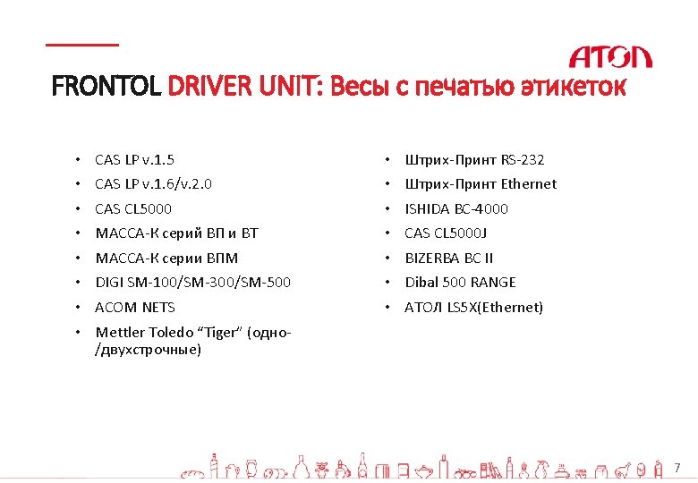 FRONTOL DRIVER UNIT: Весы с печатью этикеток • • CAS LP v. 1. 5 FRONTOL DRIVER UNIT: Весы с печатью этикеток • • CAS LP v. 1. 5