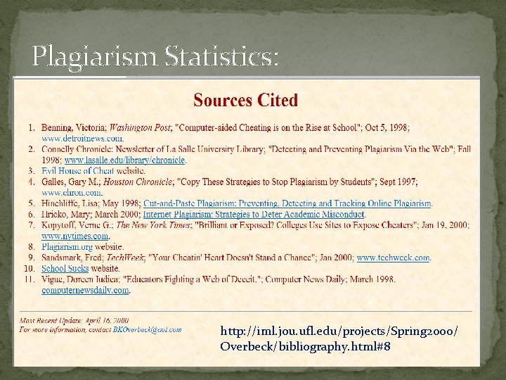 Plagiarism Statistics: http: //iml. jou. ufl. edu/projects/Spring 2000/ Overbeck/bibliography. html#8 