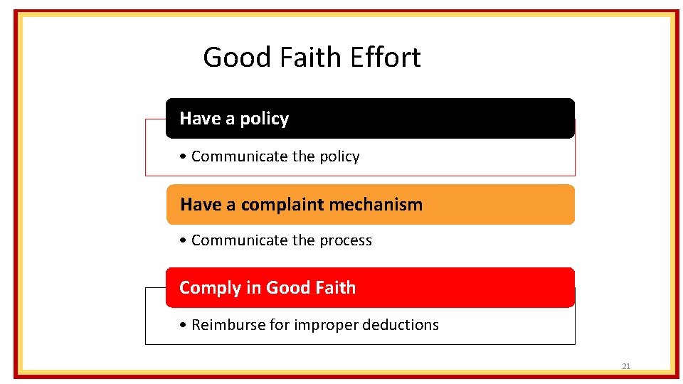 Good Faith Effort Have a policy • Communicate the policy Have a complaint mechanism
