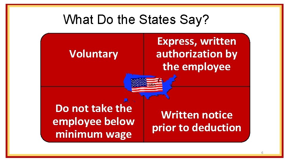 What Do the States Say? Express, written authorization by the employee Voluntary STATE LAWS