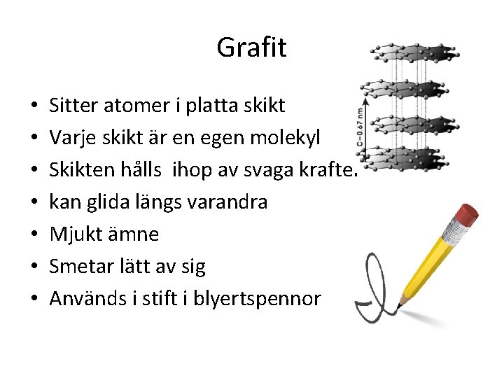 Grafit • • Sitter atomer i platta skikt Varje skikt är en egen molekyl