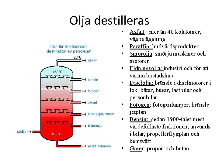 Olja destilleras • Asfalt : mer än 40 kolatomer, vägbeläggning • Paraffin: hudvårdsprodukter •