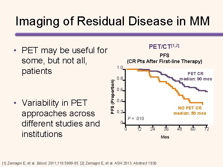 Imaging of Residual Disease in MM PET/CT[1, 2] • PET may be useful for