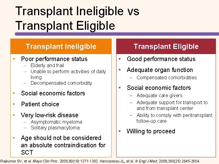 Transplant Ineligible vs Transplant Eligible Transplant Ineligible • Poor performance status – Elderly and