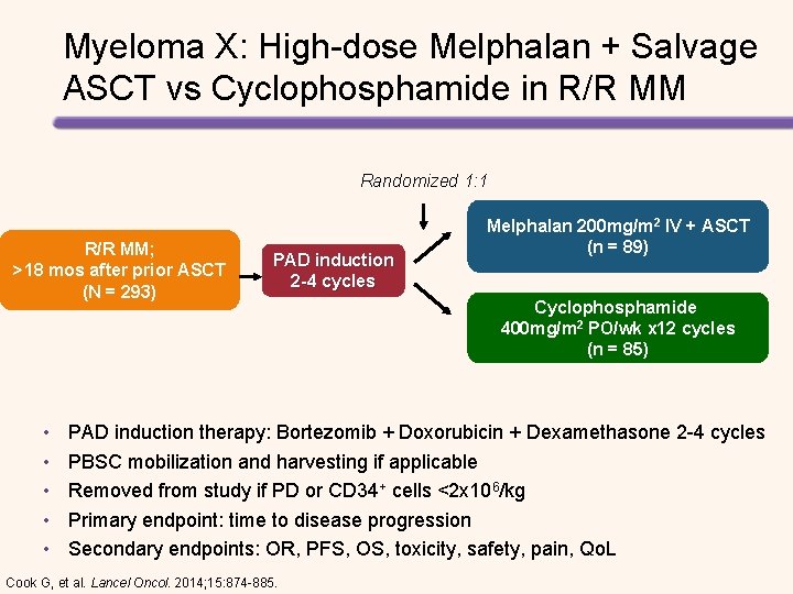 Myeloma X: High-dose Melphalan + Salvage ASCT vs Cyclophosphamide in R/R MM Randomized 1: