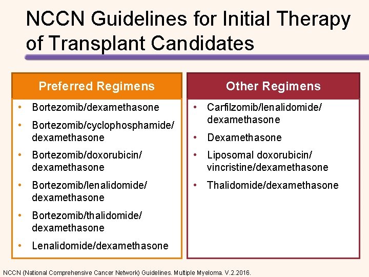 NCCN Guidelines for Initial Therapy of Transplant Candidates Preferred Regimens Other Regimens • Bortezomib/dexamethasone