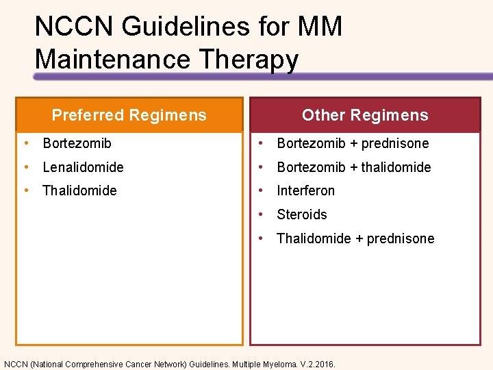 NCCN Guidelines for MM Maintenance Therapy Preferred Regimens Other Regimens • Bortezomib + prednisone