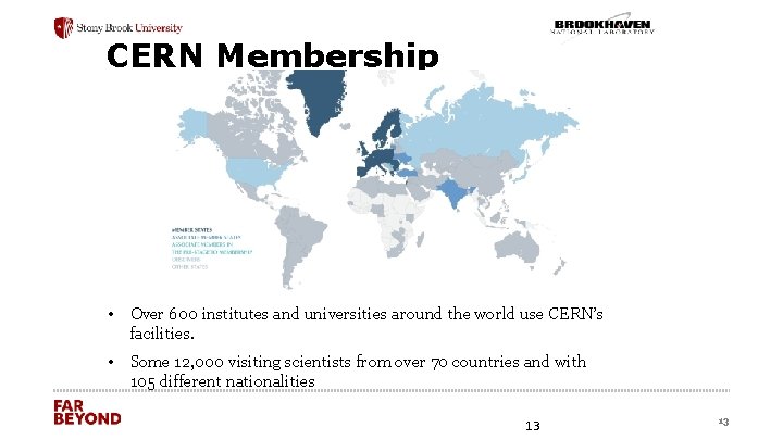 CERN Membership ‘ • Over 600 institutes and universities around the world use CERN’s