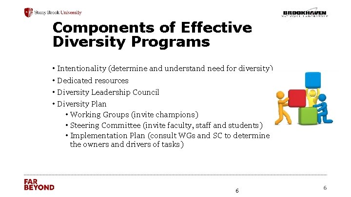 Components of Effective Diversity Programs • Intentionality (determine and understand need for diversity) •