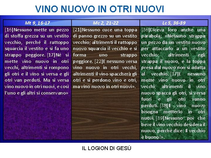 VINO NUOVO IN OTRI NUOVI Mt 9, 16 -17 [16]Nessuno mette un pezzo di