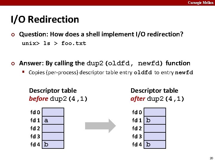 Carnegie Mellon I/O Redirection ¢ Question: How does a shell implement I/O redirection? unix>