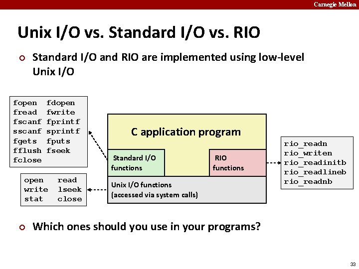 Carnegie Mellon Unix I/O vs. Standard I/O vs. RIO ¢ Standard I/O and RIO