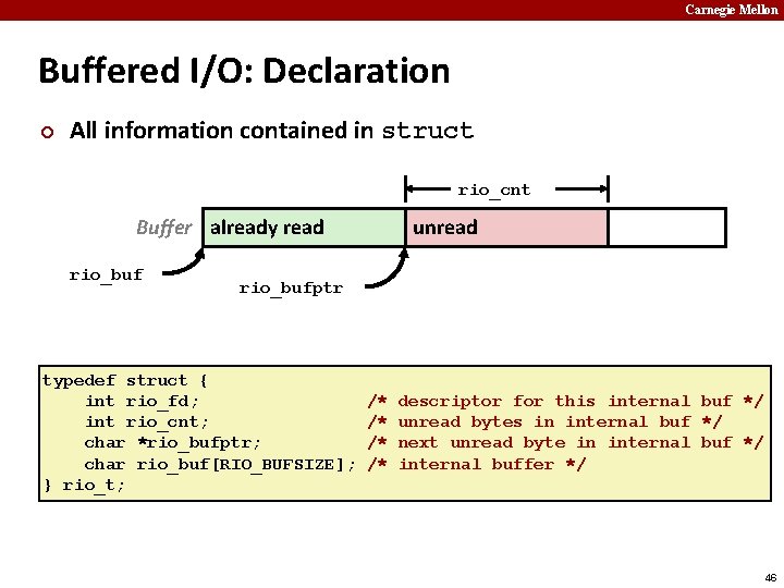 Carnegie Mellon Buffered I/O: Declaration ¢ All information contained in struct rio_cnt Buffer already