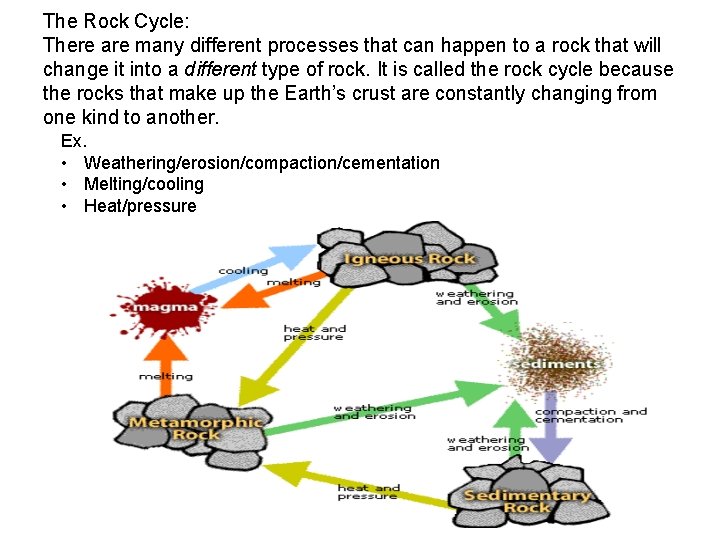 The Rock Cycle: There are many different processes that can happen to a rock
