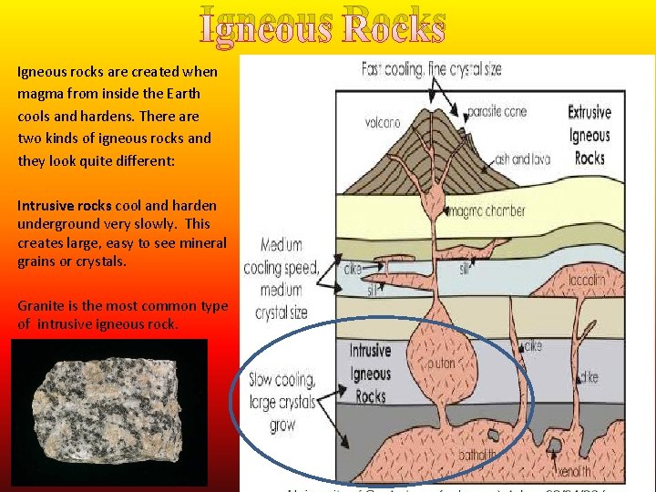 Igneous Rocks Igneous rocks are created when magma from inside the Earth cools and