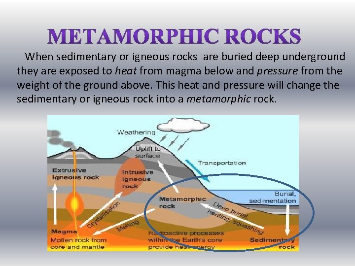 When sedimentary or igneous rocks are buried deep underground they are exposed to heat