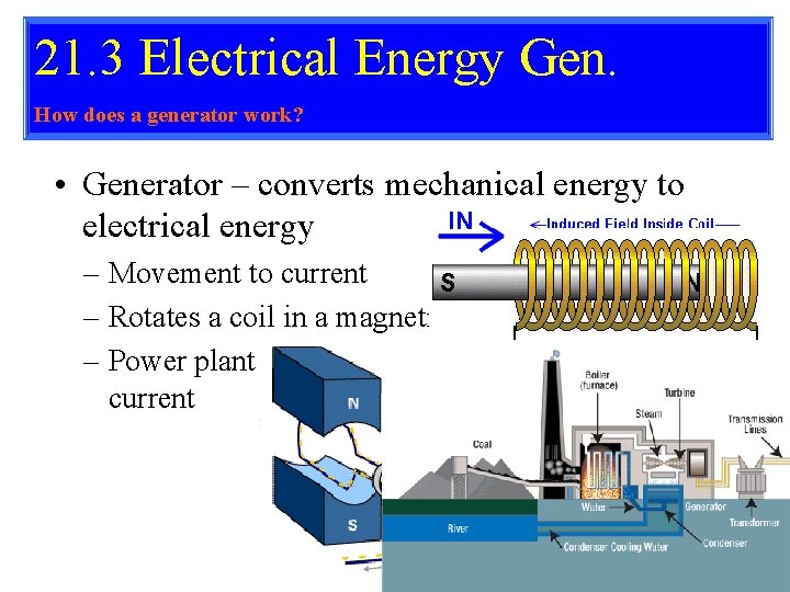 21. 3 Electrical Energy Gen. How does a generator work? • Generator – converts