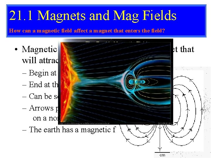 21. 1 Magnets and Mag Fields How can a magnetic field affect a magnet