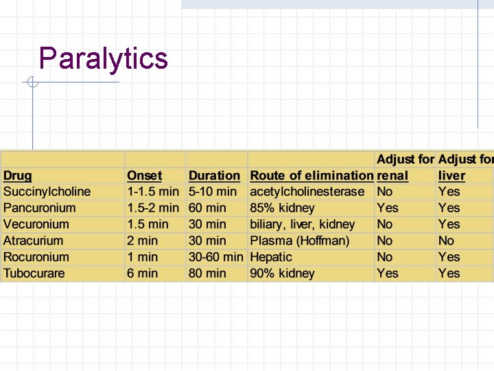 Paralytics Paralytics