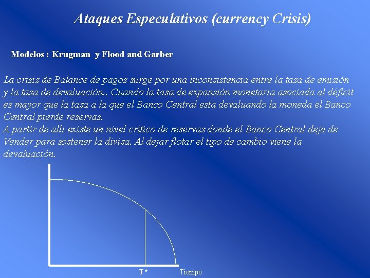 Ataques Especulativos (currency Crisis) Modelos : Krugman y Flood and Garber La crisis de