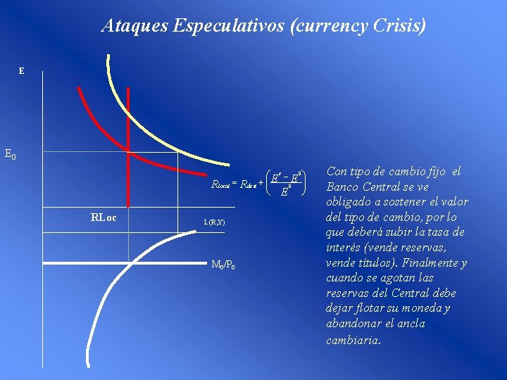 Ataques Especulativos (currency Crisis) E E 0 æ Ee - E 0 ö ÷÷ Ataques Especulativos (currency Crisis) E E 0 æ Ee - E 0 ö ÷÷