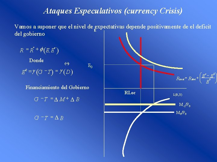 Ataques Especulativos (currency Crisis) Vamos a suponer que el nivel de expectativas depende positivamente