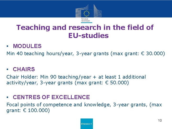 Teaching and research in the field of EU-studies • MODULES Min 40 teaching hours/year,