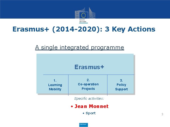 Erasmus+ (2014 -2020): 3 Key Actions A single integrated programme Erasmus+ 1. Learning Mobility