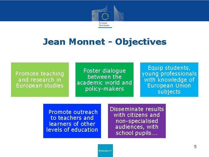 Jean Monnet - Objectives Promote teaching and research in European studies Foster dialogue between