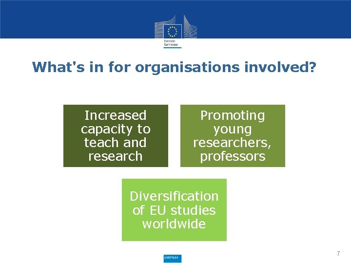 What's in for organisations involved? Increased capacity to teach and research Promoting young researchers,