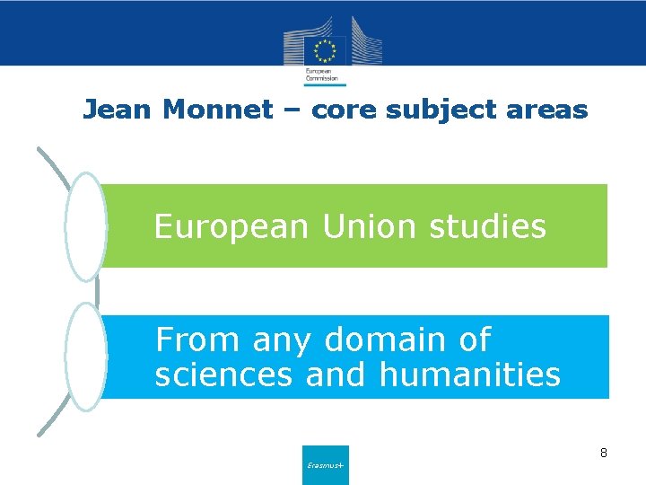 Jean Monnet – core subject areas European Union studies From any domain of sciences