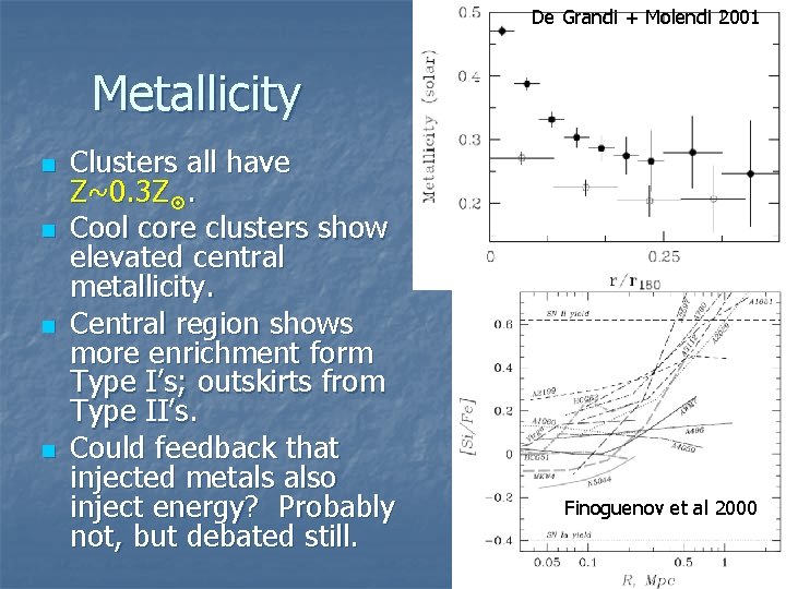 De Grandi + Molendi 2001 Metallicity n n Clusters all have Z~0. 3 Z.